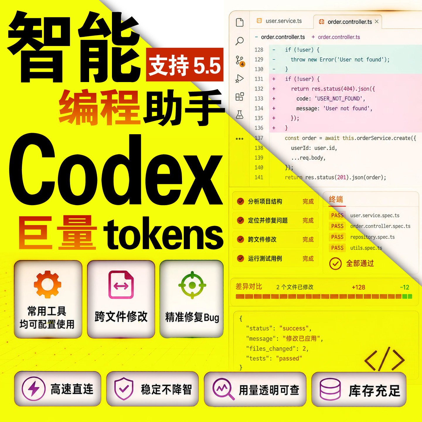 【进阶版】250美刀(加赠60美刀)额度Codex支持5.5智能编程满血版独立Key大量token高速稳定无额度上限